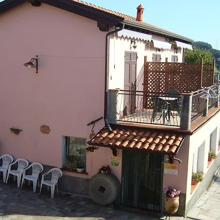 Farm stay Agriturismo Il Fienile *